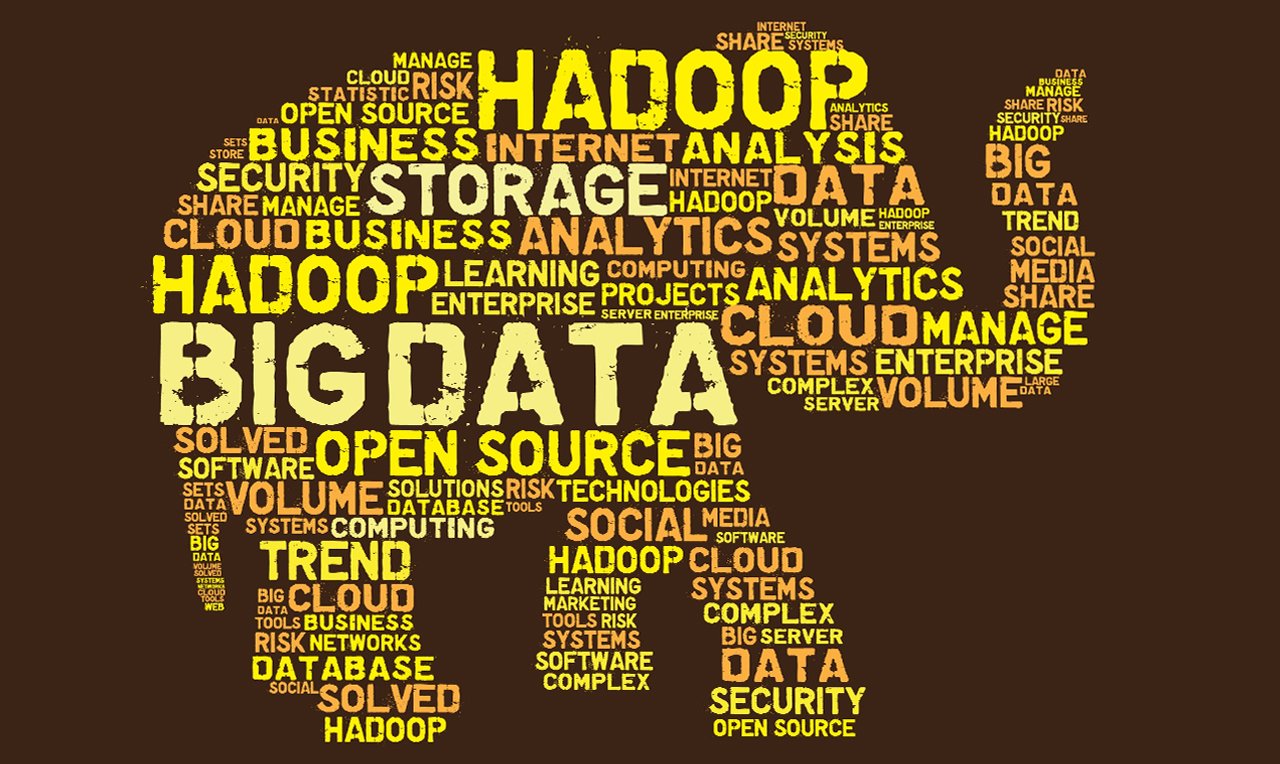hadoop/big data
